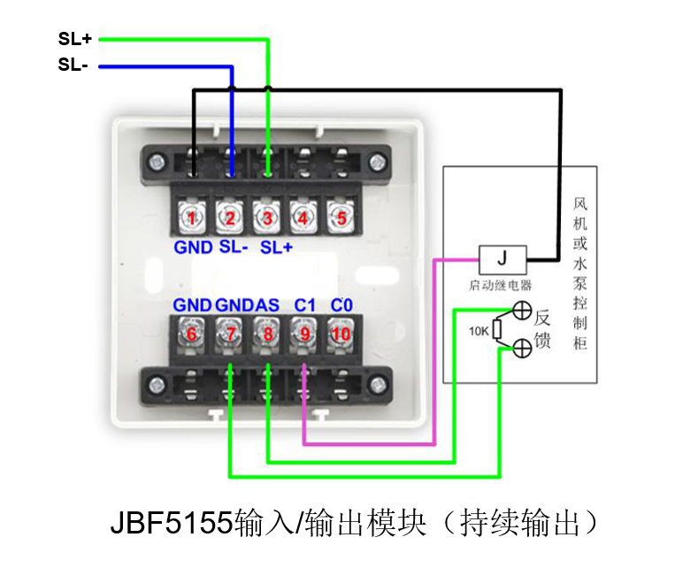 产品布线 jbf5155 输入/输出模块