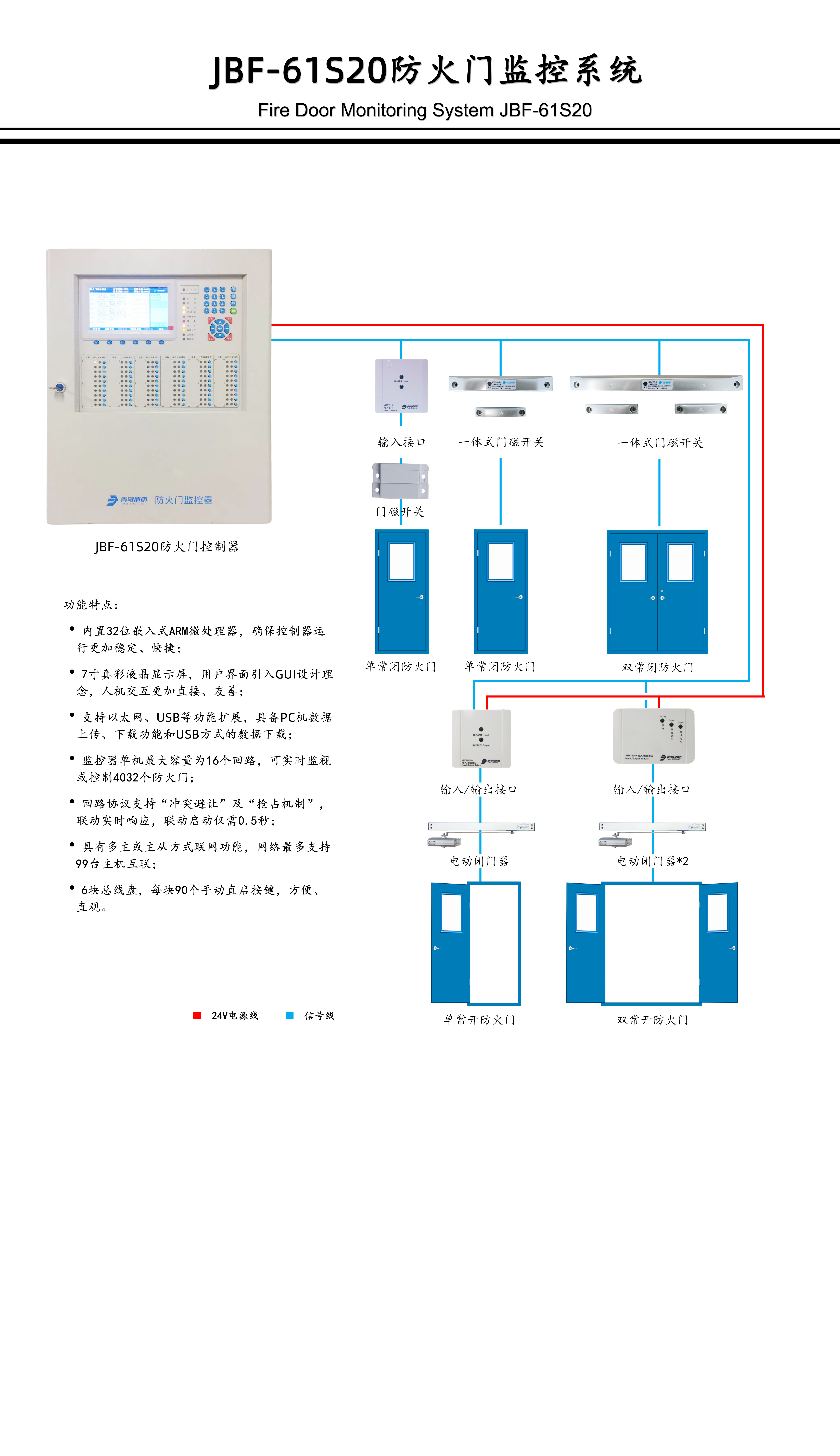 防火门监控系统_青鸟消防股份有限公司